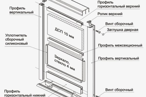 Ссылка адрес на кракен