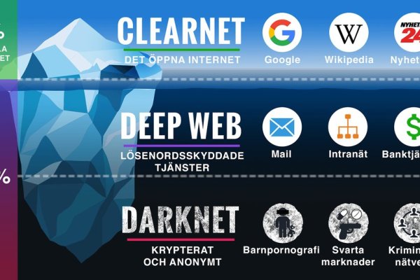 Аналог hydra