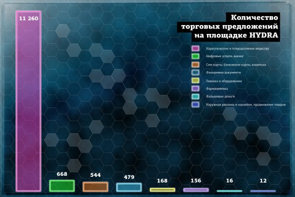 Кракен 15at